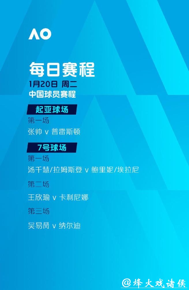 三位中国球员冲击次轮 澳网今日赛程公布 三位中国球员冲击次轮 澳网今日赛程公布