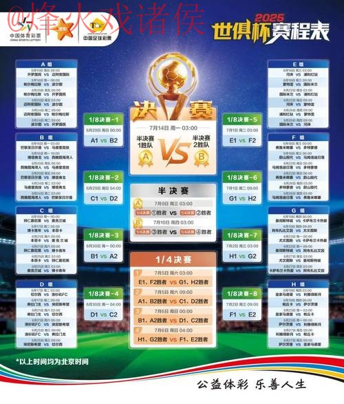 正规热门世界杯竞猜攻略