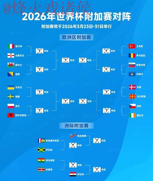 2026年世界杯最佳预测与稳定策略